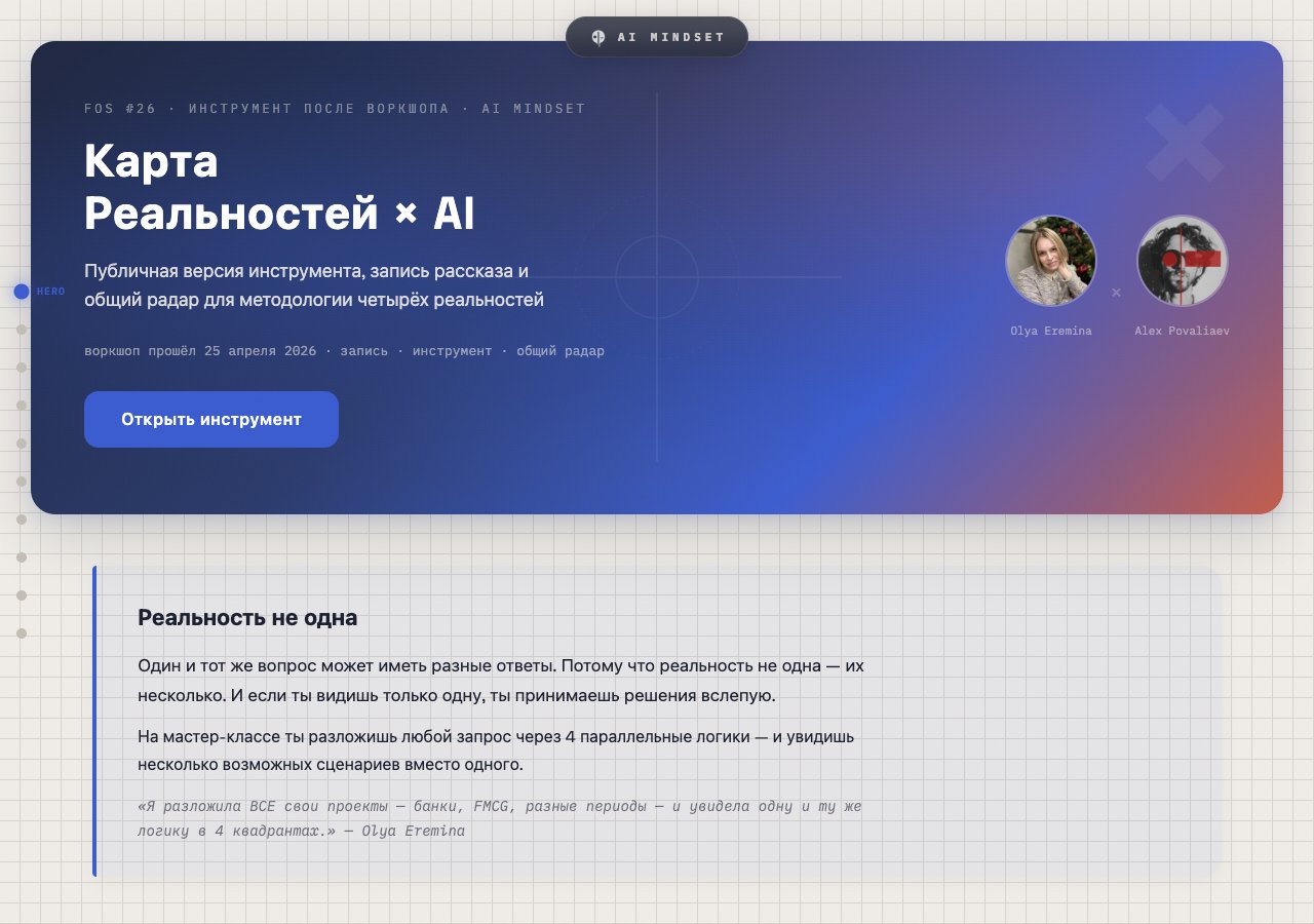 Настоящая страница Карты реальностей: заголовок и начало разбора